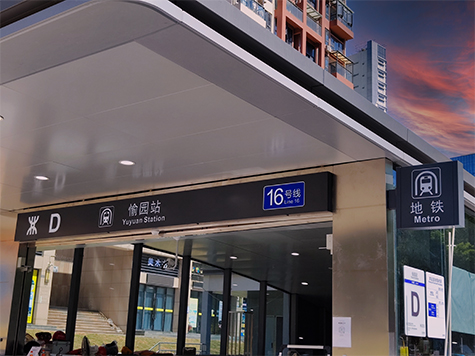 列表图