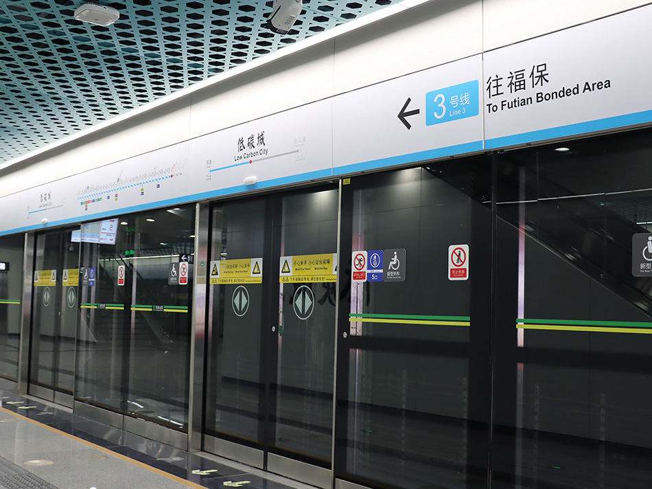 列表图